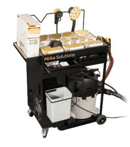 Mirka Automotive Refinishing System